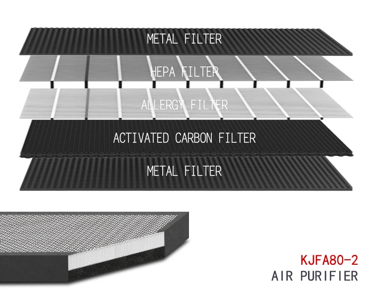 LEEYO Home appliances online data portable air