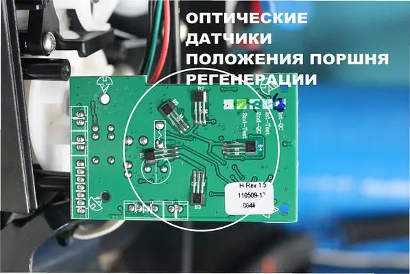 управляющий клапан серии 85