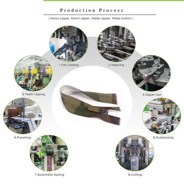 Customized Size Auto Lock Open End Garment Reflective Teeth Nylon Tape Zip Zipper