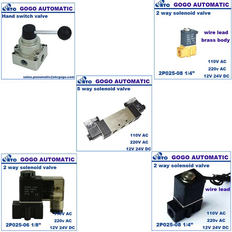 Top Quality fisher 357 control valve keystone butterfly valve with CE certificate