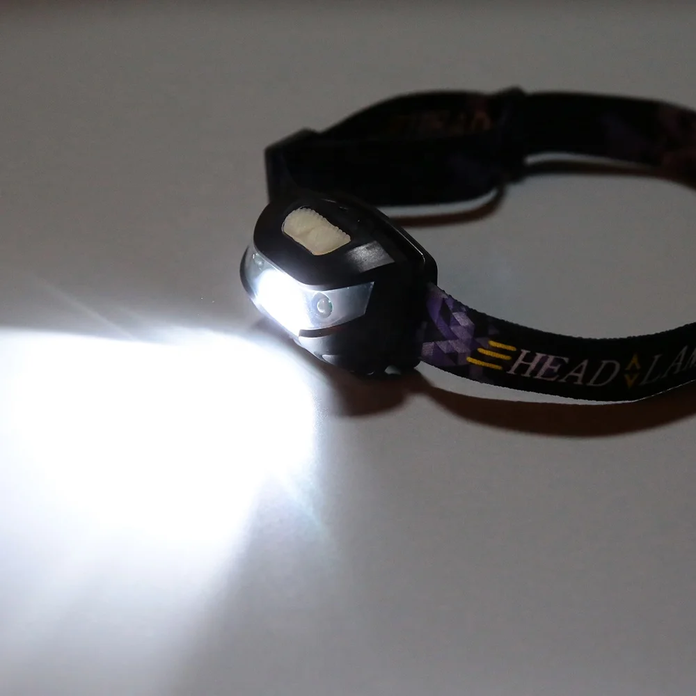 USB Rechargeable Headlamp Flashlight - 160 Lumen,  Super Bright White Led Light, Easy to Use, Headlight for Camping & Running