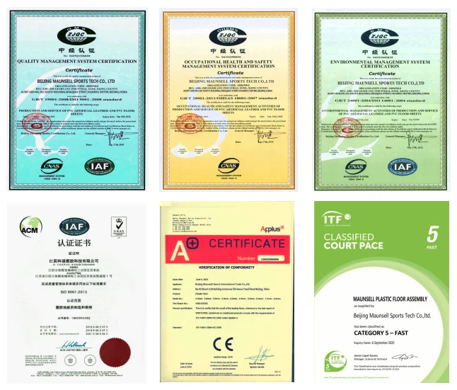 Certificates