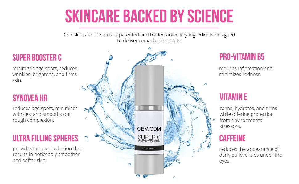 Hot Selling All-in-one Anti Aging 30ml Serum Vitamin C Skin Care Serum