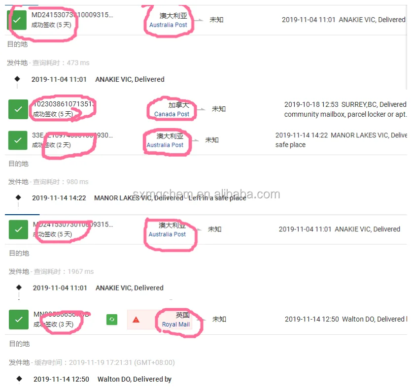 
Manufacturer supply high Quality Natural Powder Papain Enzyme 9001-73-4 