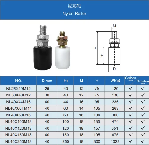 Gate hardware gate fitting sliding gate bolt upper nylon roller guide