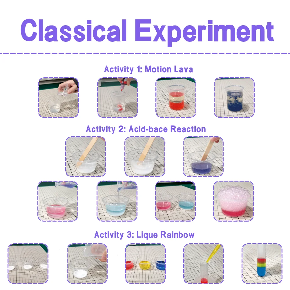 Hot Sale Color Change Chemistry Lab Toy Amazing Children STEM Toys Custom Experiment Educational DIY Science Kit for 8+ Kids