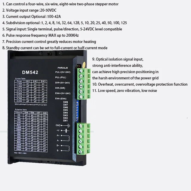 DM542 DSP цифровой 57/60/86 шаговый двигатель драйвер пластиковый корпус/алюминиевый корпус