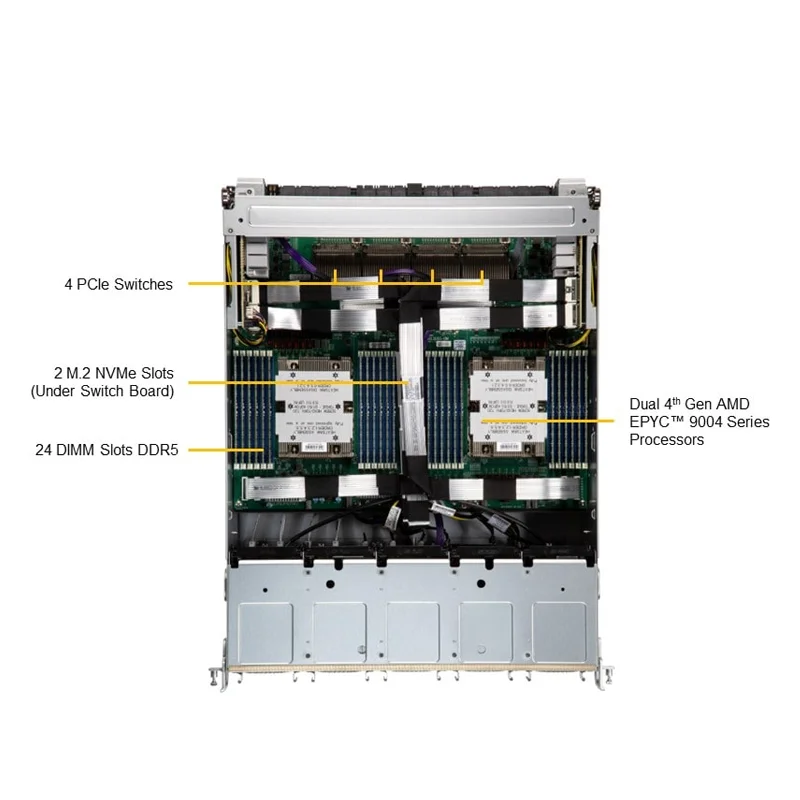 Оптовая продажа лидер продаж AS-8125GS-TNHR GPU-сервер 8U стойка для Nvidia NV Tesla H100 H200 H800 PCIE/SXM Nvlink