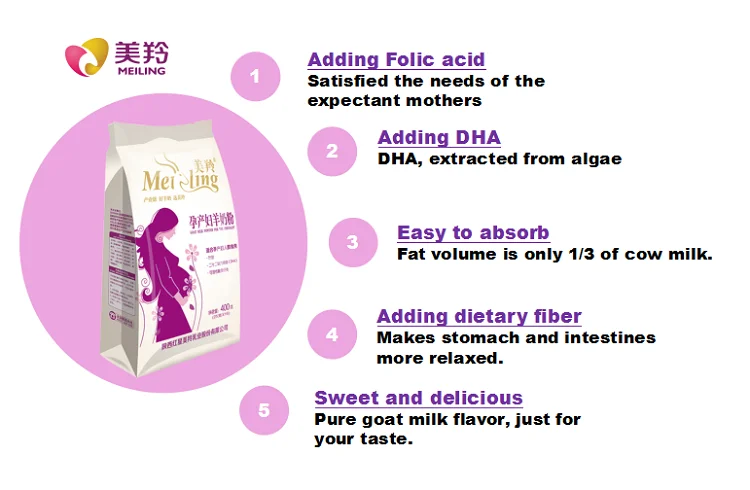 Feature pregnant 400g