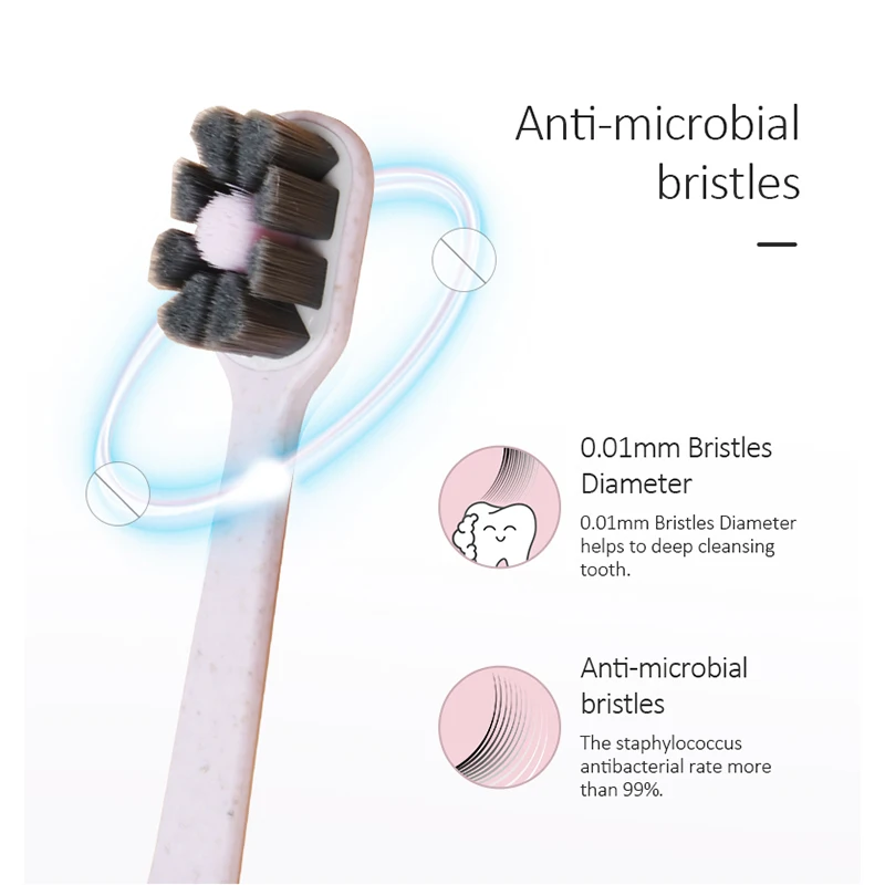 Adult pregnant woman economical 10000 super ultra soft bristles plastic toothbrush Eco tooth brush