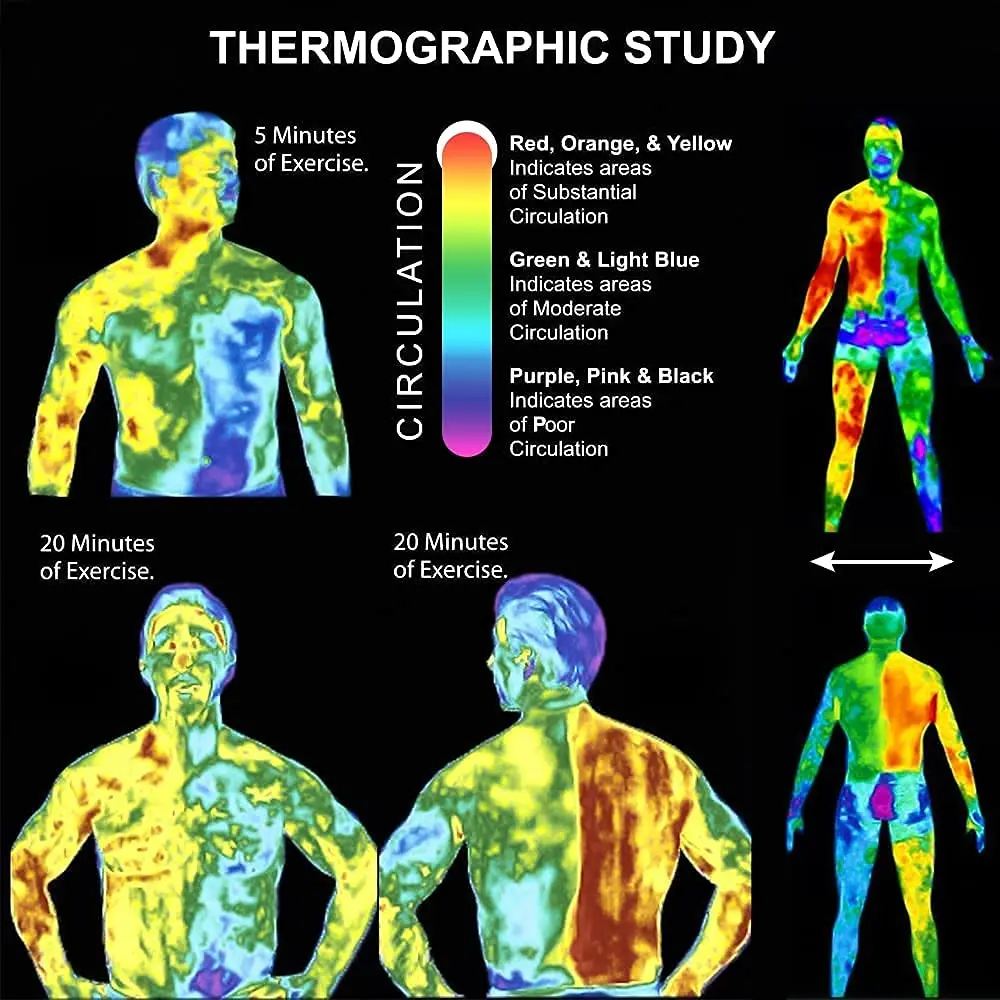 Best Quality Natural Fat Burning Gel Caffeine Anti Cellulite Hot Slimming Cream for Weight Loss