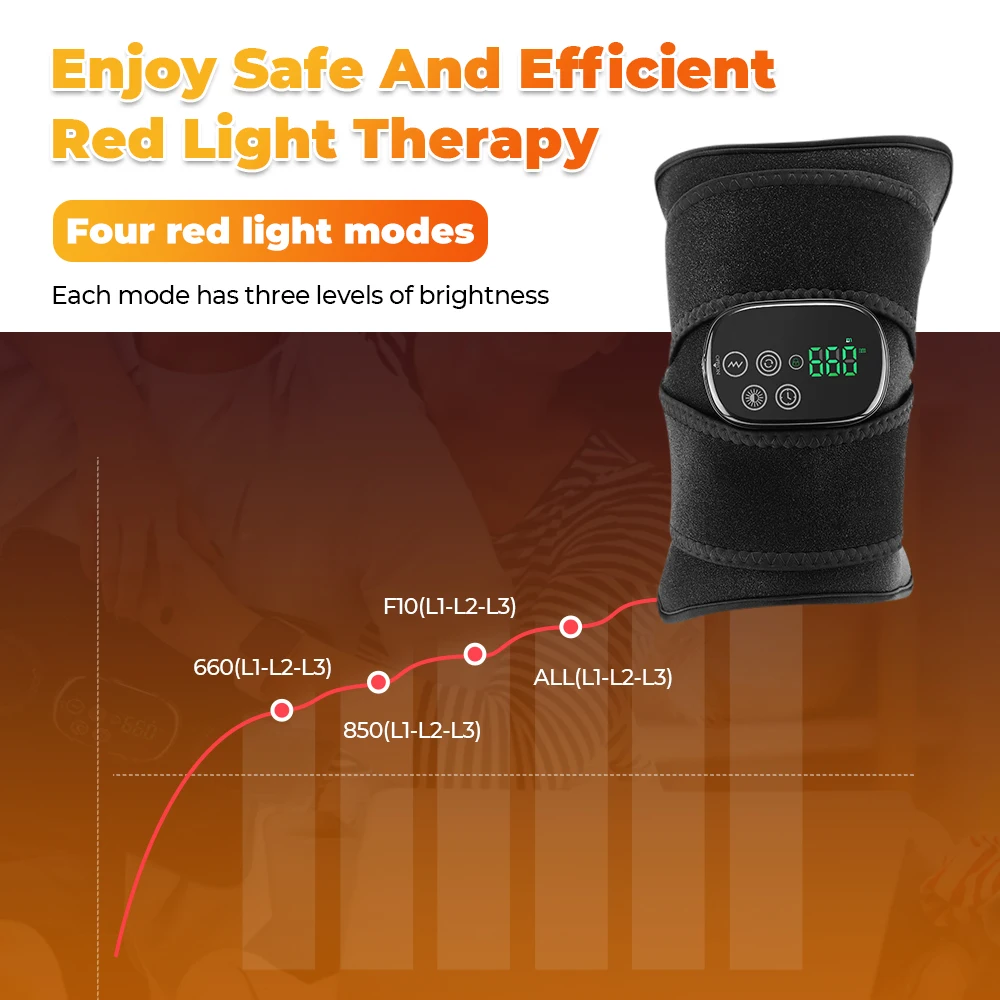 660nm 850nm Infrared Muscle Pain Relief Wearable Arm Knee Belly Back Waist Massager Belt Red Light Therapy Pad for Full Body