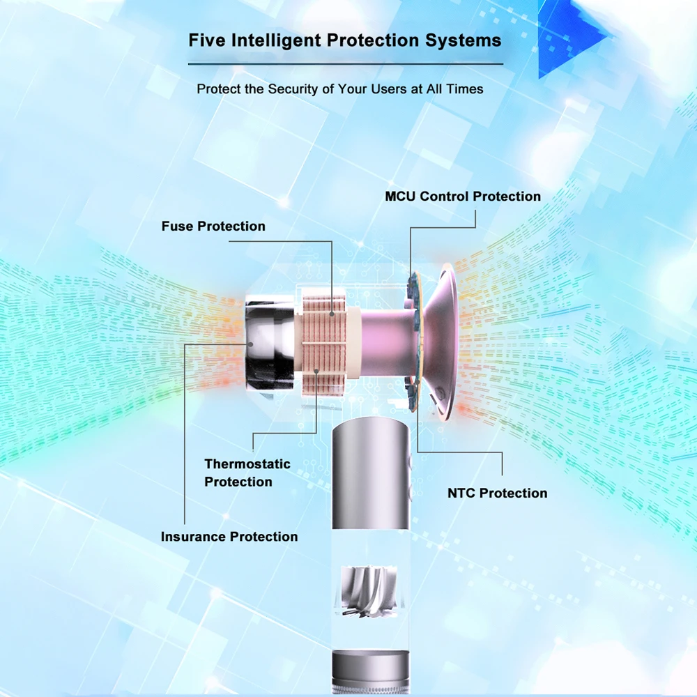 Hair Dryer Eu Warehouse Blow Dryer Brush Hair Styler Multifunctional Heated Hair Brush 110000 Prm 1600W Blow Brush Dryer Set