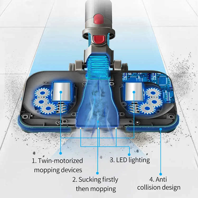 High Efficiency Dry and Wet Mop Head Vacuum Cleaners Spare Vacuum Cleaner Parts for Vacuum Cleaner Accessories Home Appliance S9