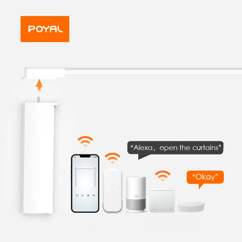 POYAL 433.92MHz Wifi Smart Electric Curtain Motor Tuya App control Aluminum Smart Home Curtain Automatic Electric Blind Motor
