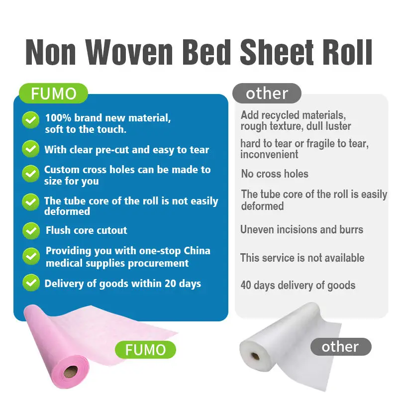 Disposable Bed Sheet Roll Paper Non-Woven Fabric Bed Sheet Waterproof Massage Table Sheets Oil Proof Bed Cover For Spa