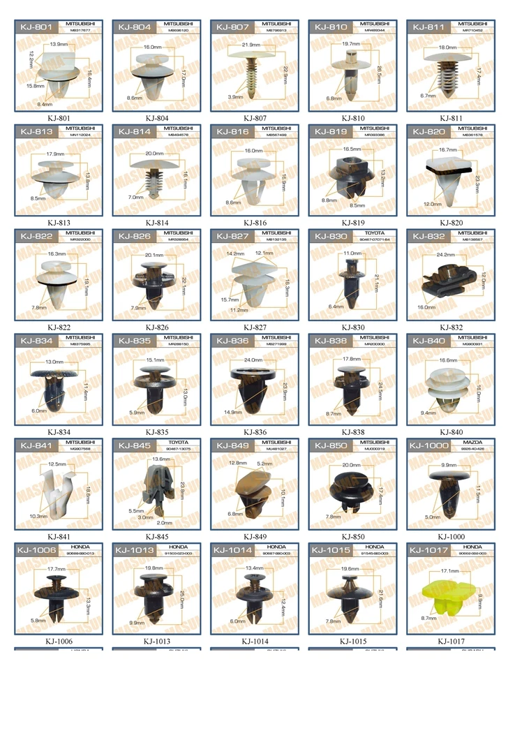 Fasteners chips trim (2)