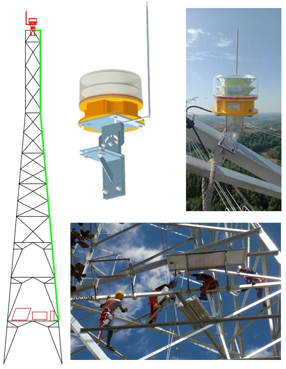 LED Obstruction Light Flash White Day/Night Medium Intensity 20.000 cd L-865 Aircraft Warning Light Systems for Lattice Towers