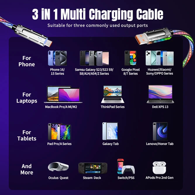 66W 4 in 1 Multi Fast Charging Cable LED Light Up USB C Cable Fast Charging Cable For iPhone 16 Charger Cord