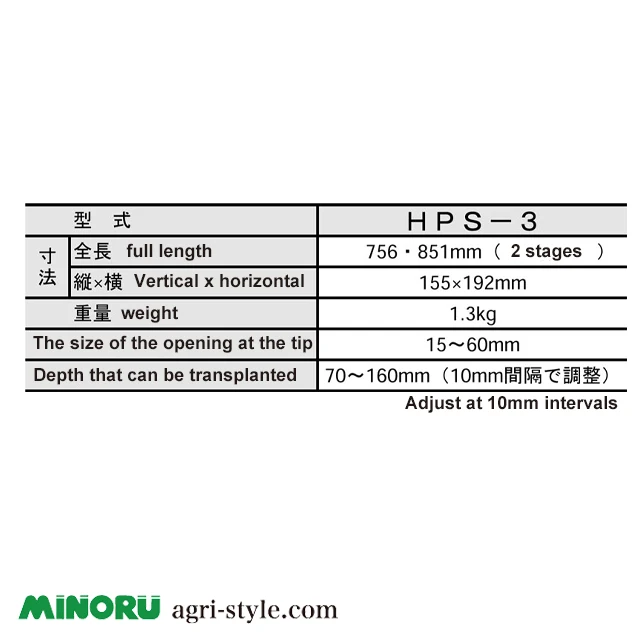 Продажа легких кукурузных бобов для использования одной рукой