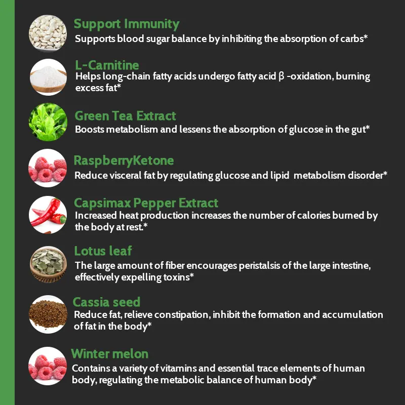 burn slimming tablets original manufacturer Wholesale OEM Organic Herbs Detox pills For Weight Loss Slim Plus Fat Burner tablets