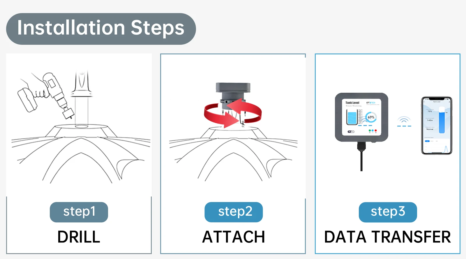 EPTTECH 8M Tuya Ultrasonic Wireless Detector Water Fuel Liquid Tank Level Sensor Alarm Indicator Remote Oil Gauge APP Monitor