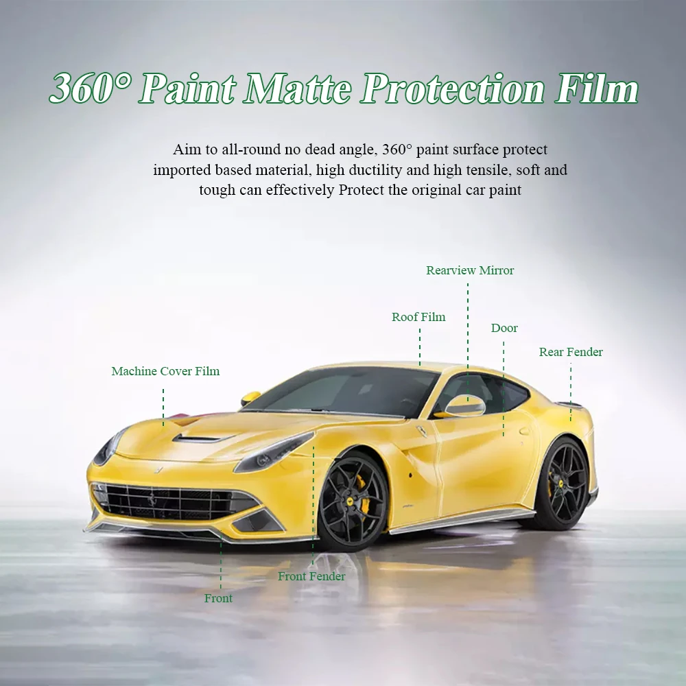TPU PPF Anti Scratch Self Healing Protective Films for Car Wrapping Paint Protection Film