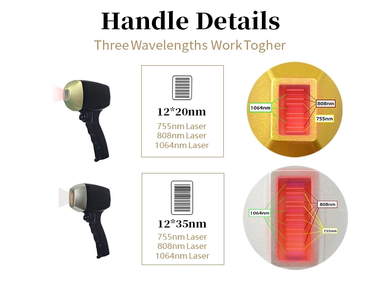 3 Waves diode laser 755nm 808nm 1064nmlaser diode power  diode Laser Germany