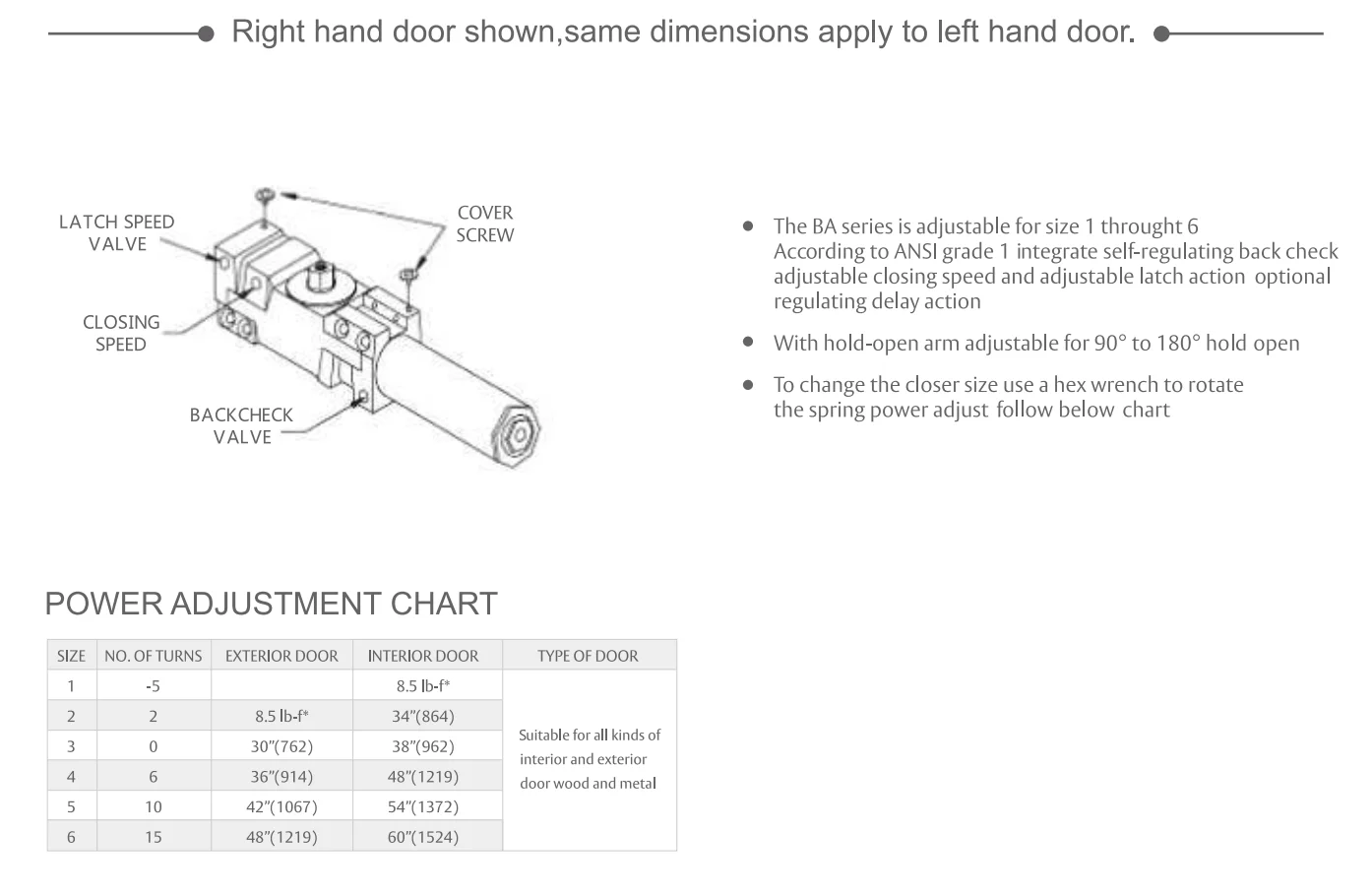 High Quality Door Closer