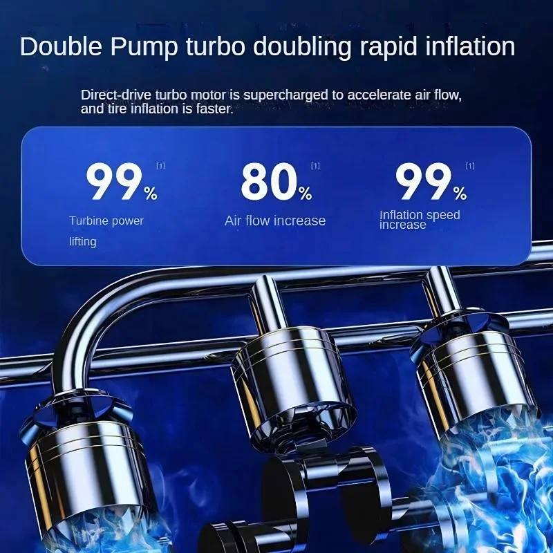 12V Abs Electric Inflator Touch Screen Wireless USB 150 PSI Smart Digital Cost-effective New item Portable Compressed Air Pump