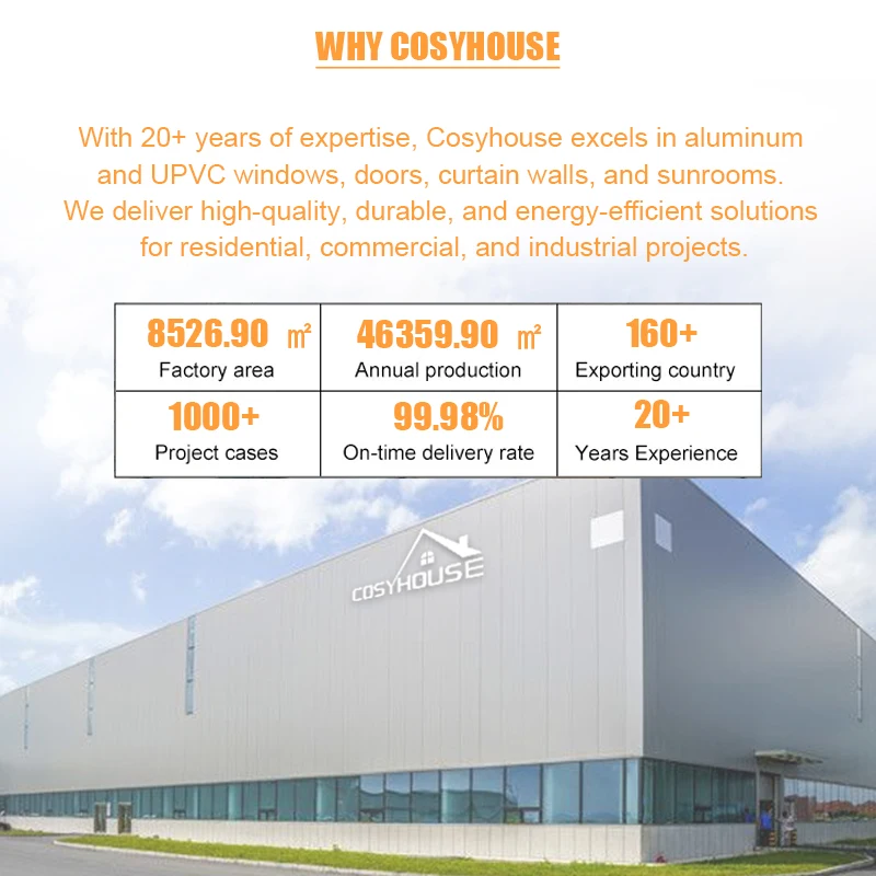 NFRC standard custom modern weatherproof energy efficient double glazed aluminum reversible tilt and turn window system for home