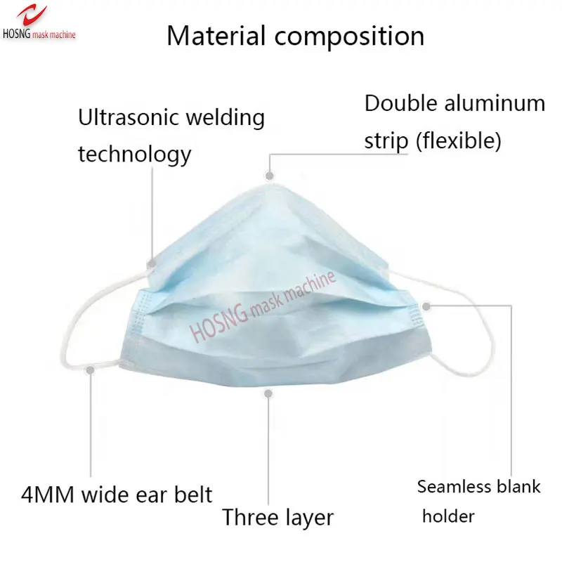 Factory Directly Sale Ultrasonic Fabric Spot Welding Machinery For Disposable Medical Gauze Earloop Mask Making With CE
