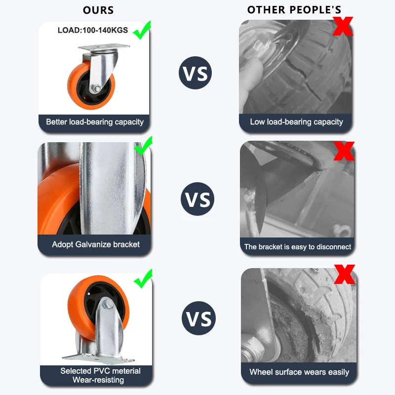 4 Inch 5 Inch Pu Table Trolley Casters Wheels Lockable Swivel Medium Duty Furniture Plastic Castor Wheel