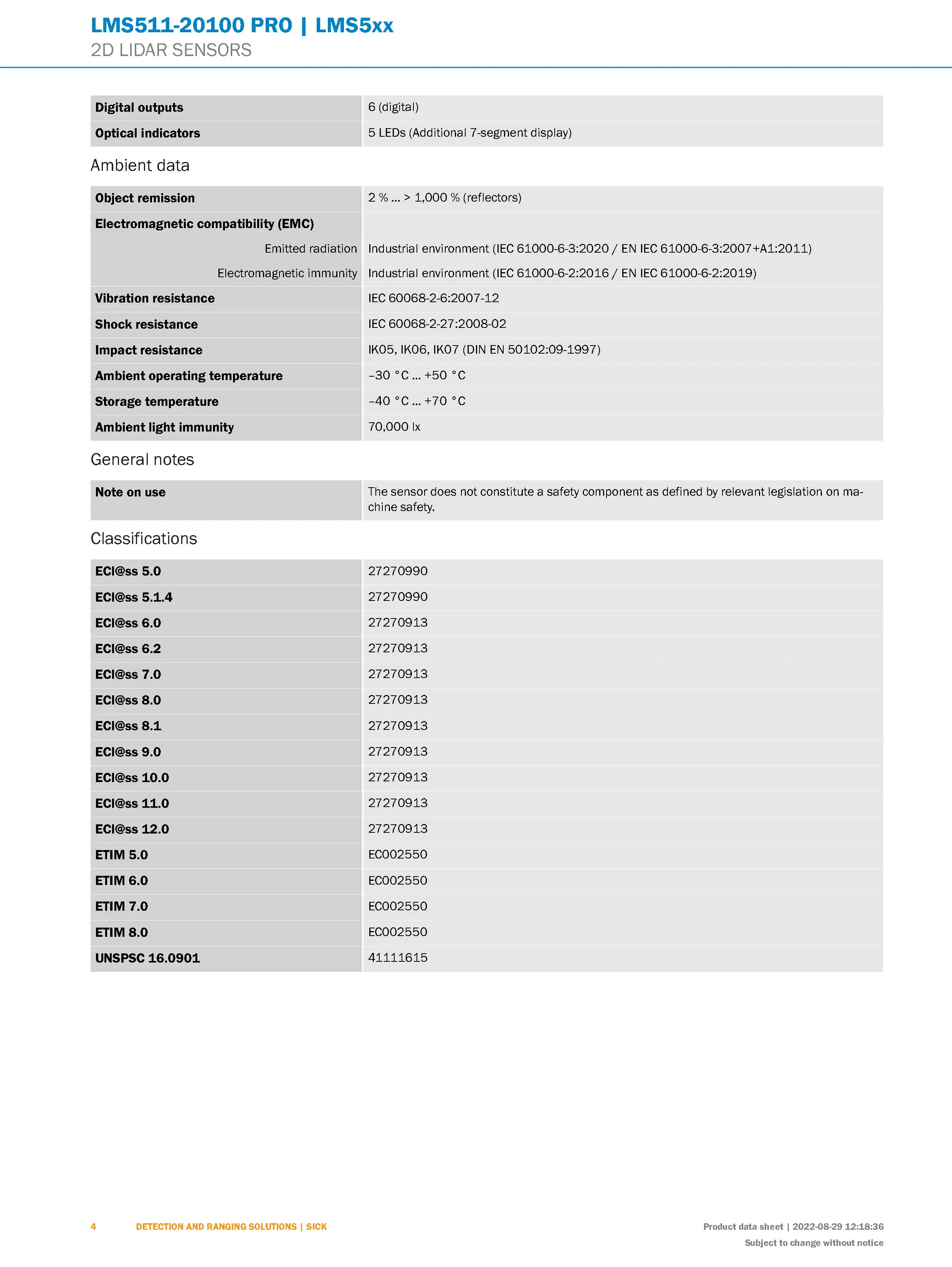 LMS511-20100 PRO  LMS5xx SICK 2D LIDAR SENSORS