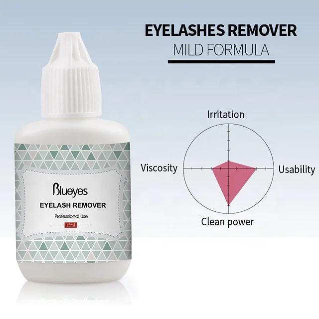 
Blueyes Factory Wholesale Lash Shop Safe Fast Eyelash Glue Remover For Eyelash Extension 