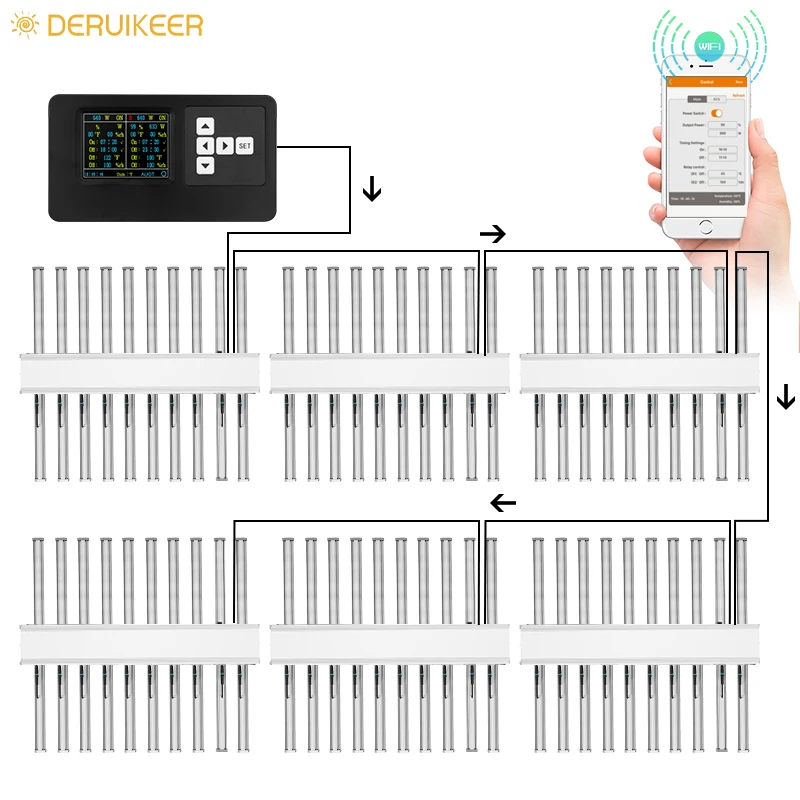 Deruikeer 10Bar полный спектр + 660nm 800w Samsung светодиодная сельскохозяйственная лампа, краные светодиоды для сельскохозяйственные теплицы