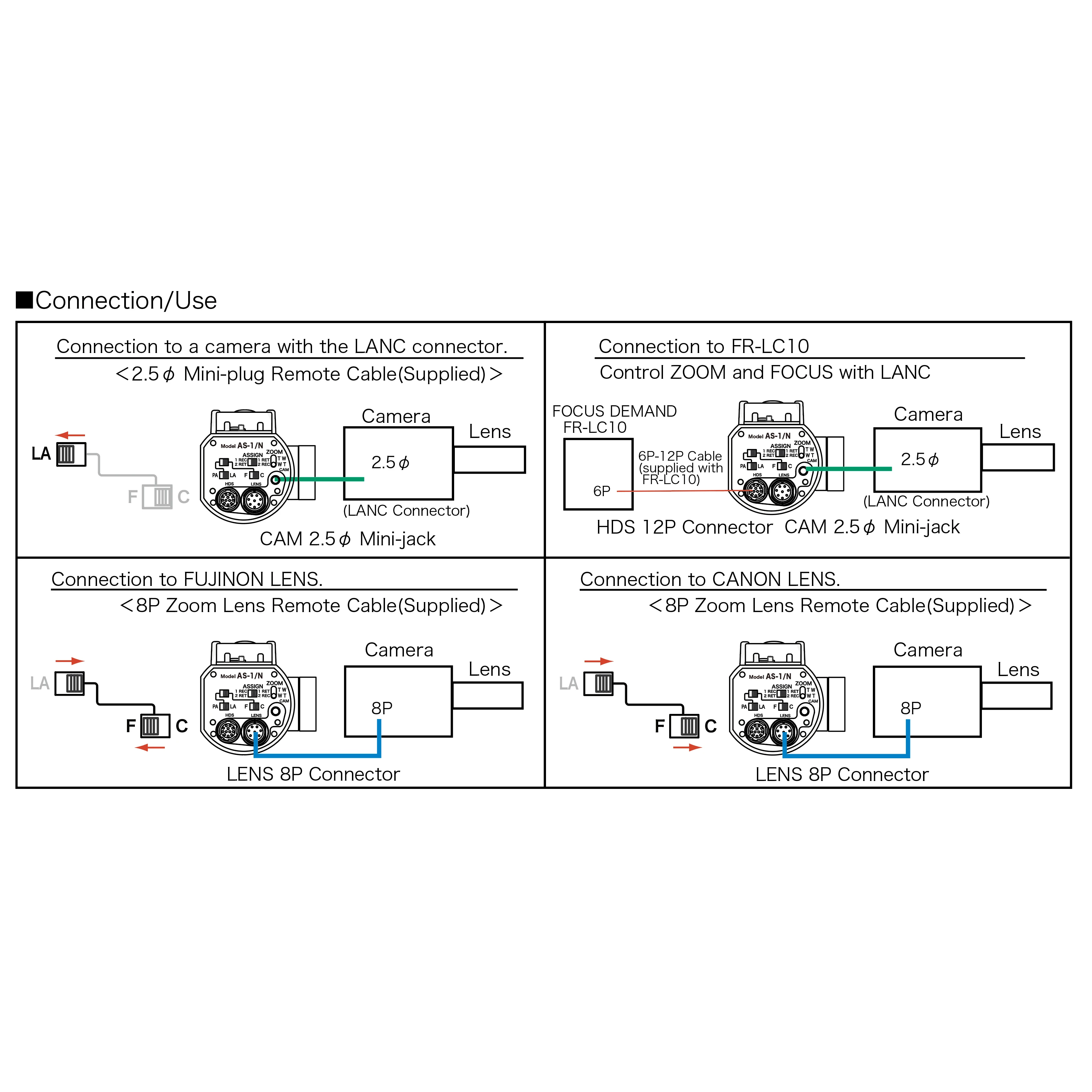 Japanese Pro-use External Lens Zoom Switch Controller For All Cameras