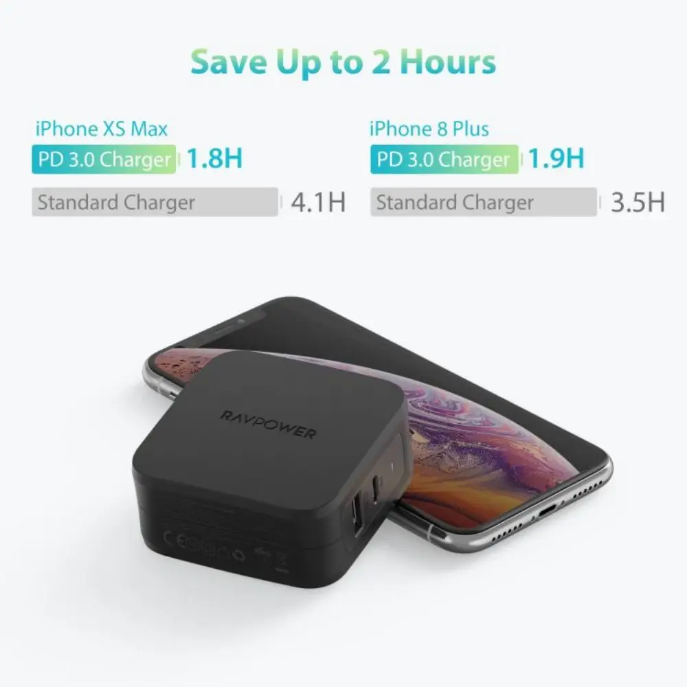 RAVPower phone charger 61W Super C Series 2 Port Wall Charger Suitable for all kinds of mobile phones