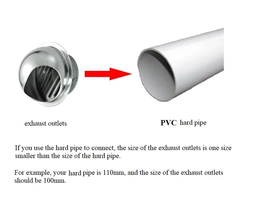 HVAC ventilation duct valve vent cap pvc pipe vent cap exhaust outlets