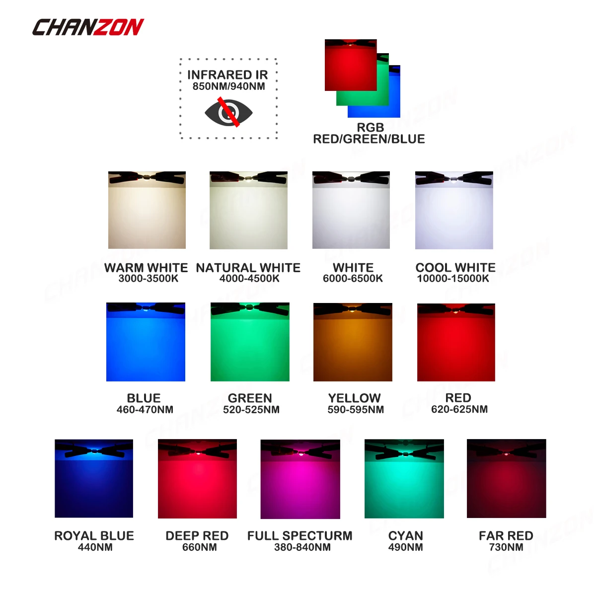 100W High Power LED Chip Series COB Super Bright SMD LED Light Full Spectrum UV RGB Chip For DIY Grow Lamps