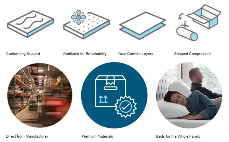 
Good sleep comfortable queen size high quality mattress memory foam 