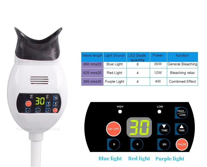 Dental Unit Clip-on Desk Type LED Professional Teeth Whitening Lamp Cold Light Teeth Bleaching Accelerator Machine