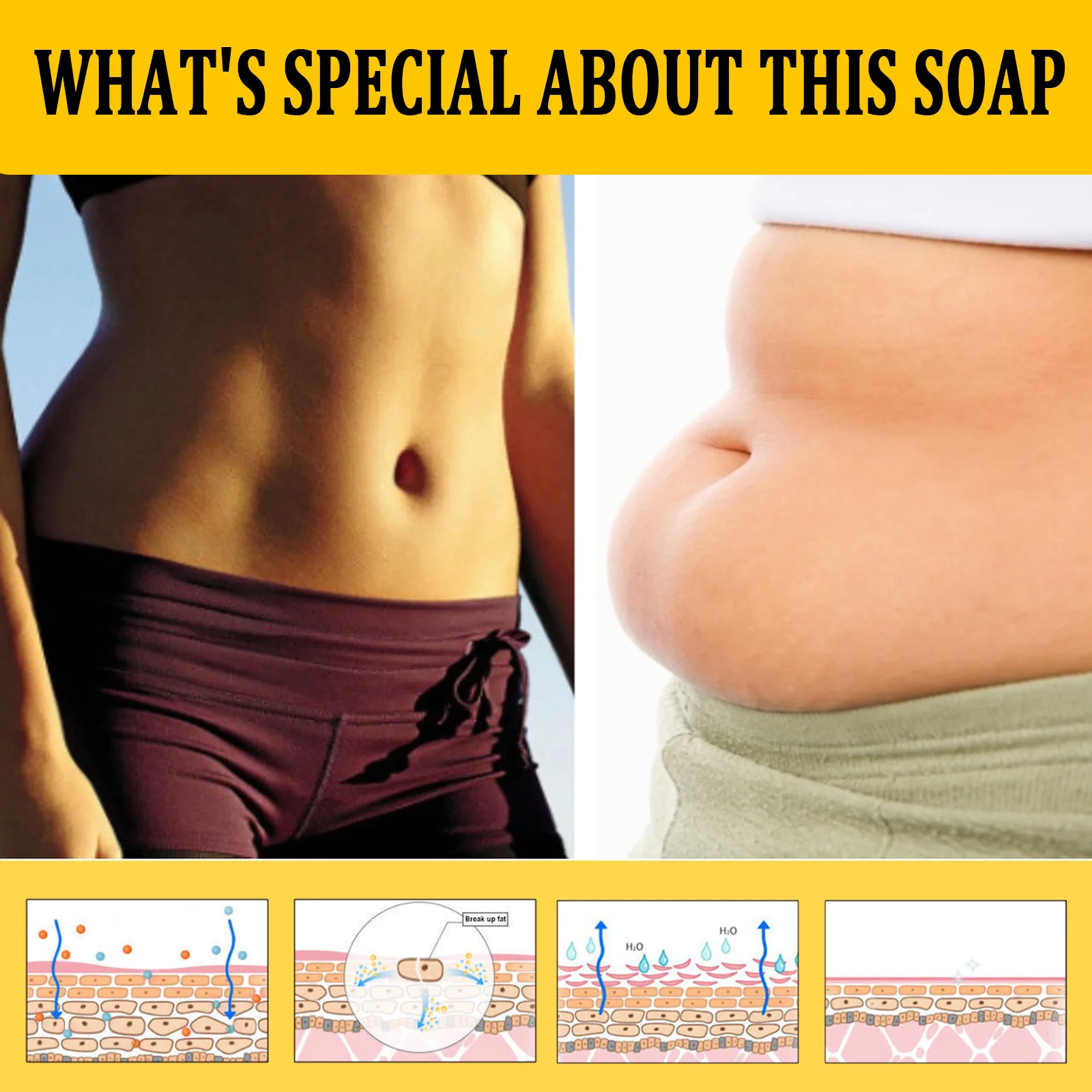 Jaysuing Custom Logo Slimming Products For Weight Loss Bathing Soaps Handmade Soap Essential Oil Soap