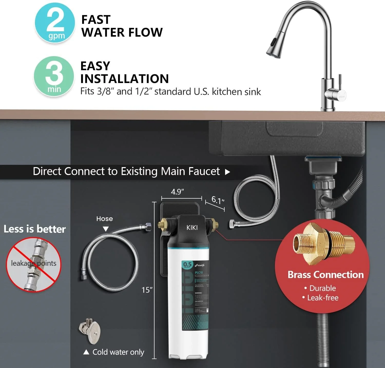 NSF certificated Composite Activated Carbon Water Filter Purifier System for Household Applications