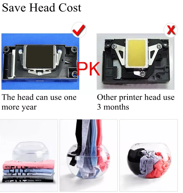 Printer Machines Garment Digital Printing Machine for fabric