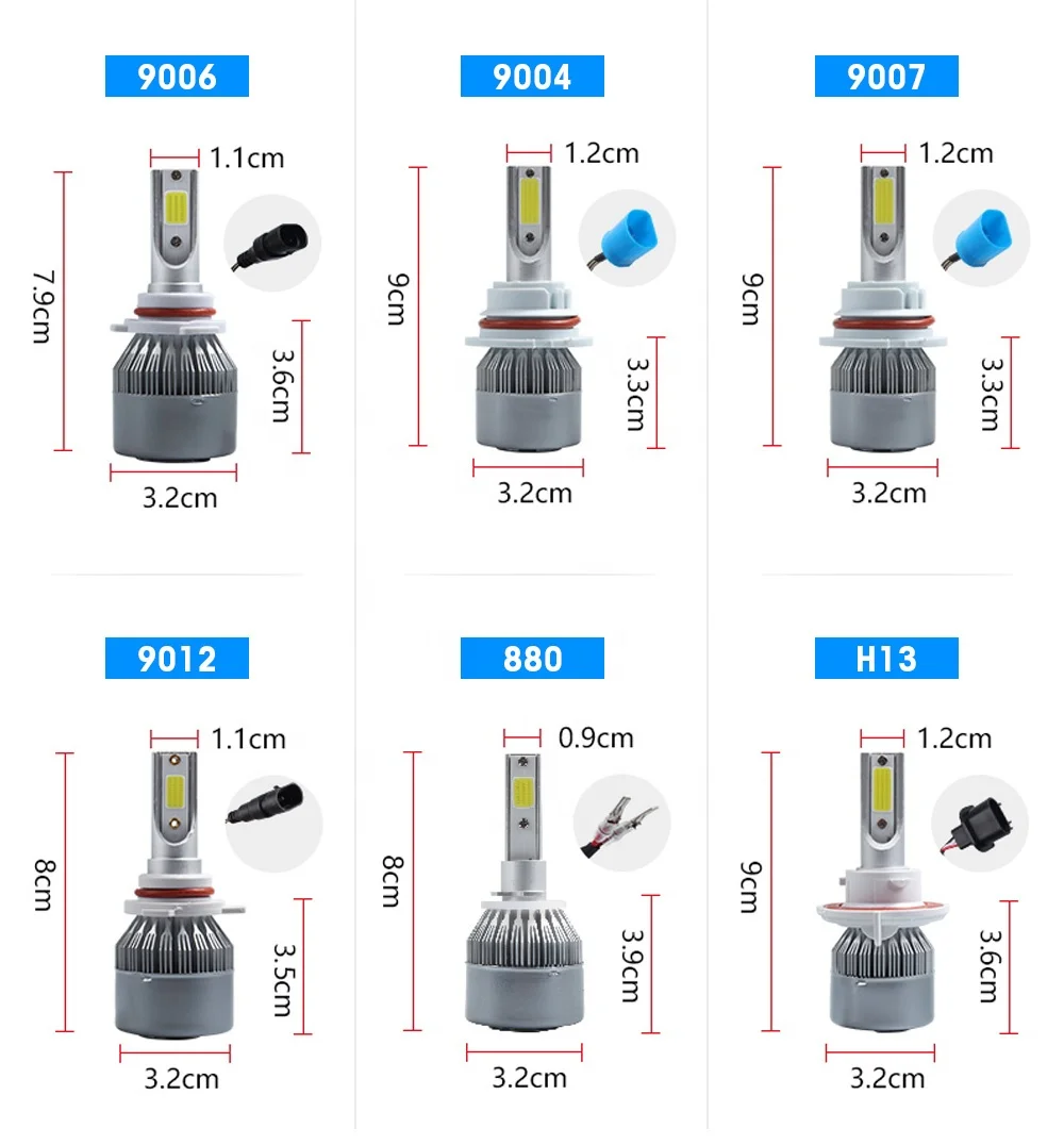 RUTENSE C6 super bright led headlights 36W led bulb 9005 9006 led lighting system for cars COB chip car led head lamp