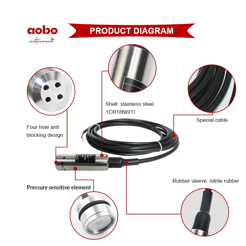 Industrial Grade Hydrostatic Water Tank Level Transmitter 3m Range 5m Cable 43mm OD Indicator Probe Sensor Liquid Applications