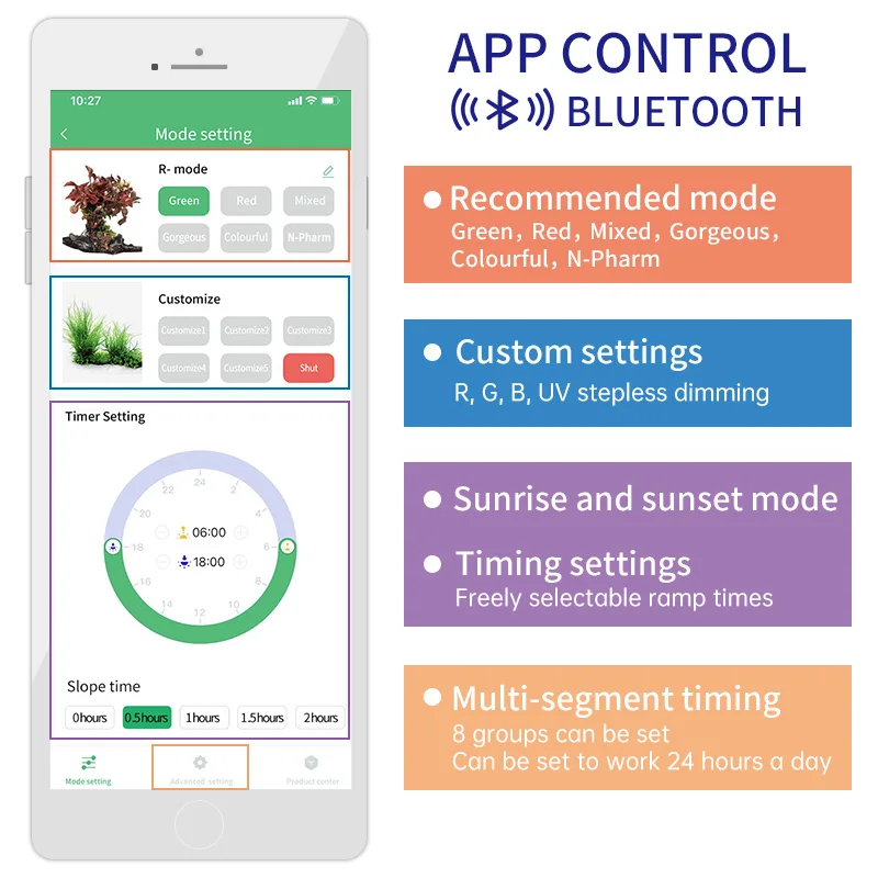 WEEKAQUA P1200 PRO APP Control 180W High power Indoor freshwater fish tank plant growth led aquarium light