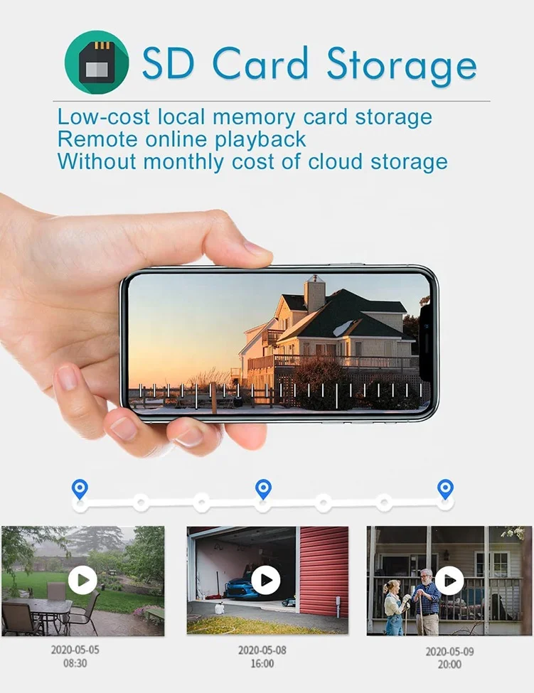 Saikiot Factory New Solar Camera 3MP with Motion Detection and Two Way Audio Support 2.4G WIFI Waterproof