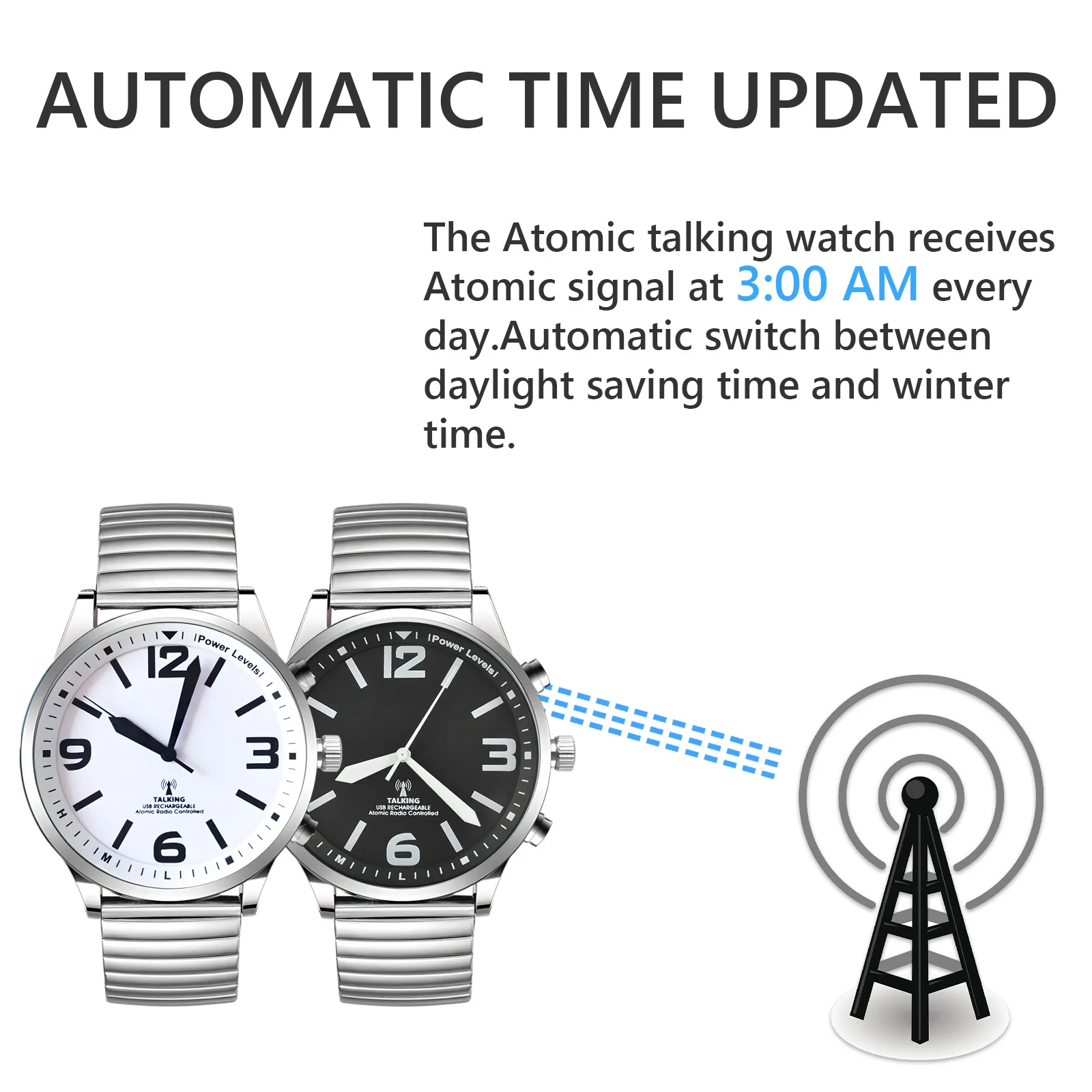 English Atomic Radio Controlled Talking Watch for Unisex Seniors Men Loud Sound Time Day and Date Alarm Clock Visually Impaired